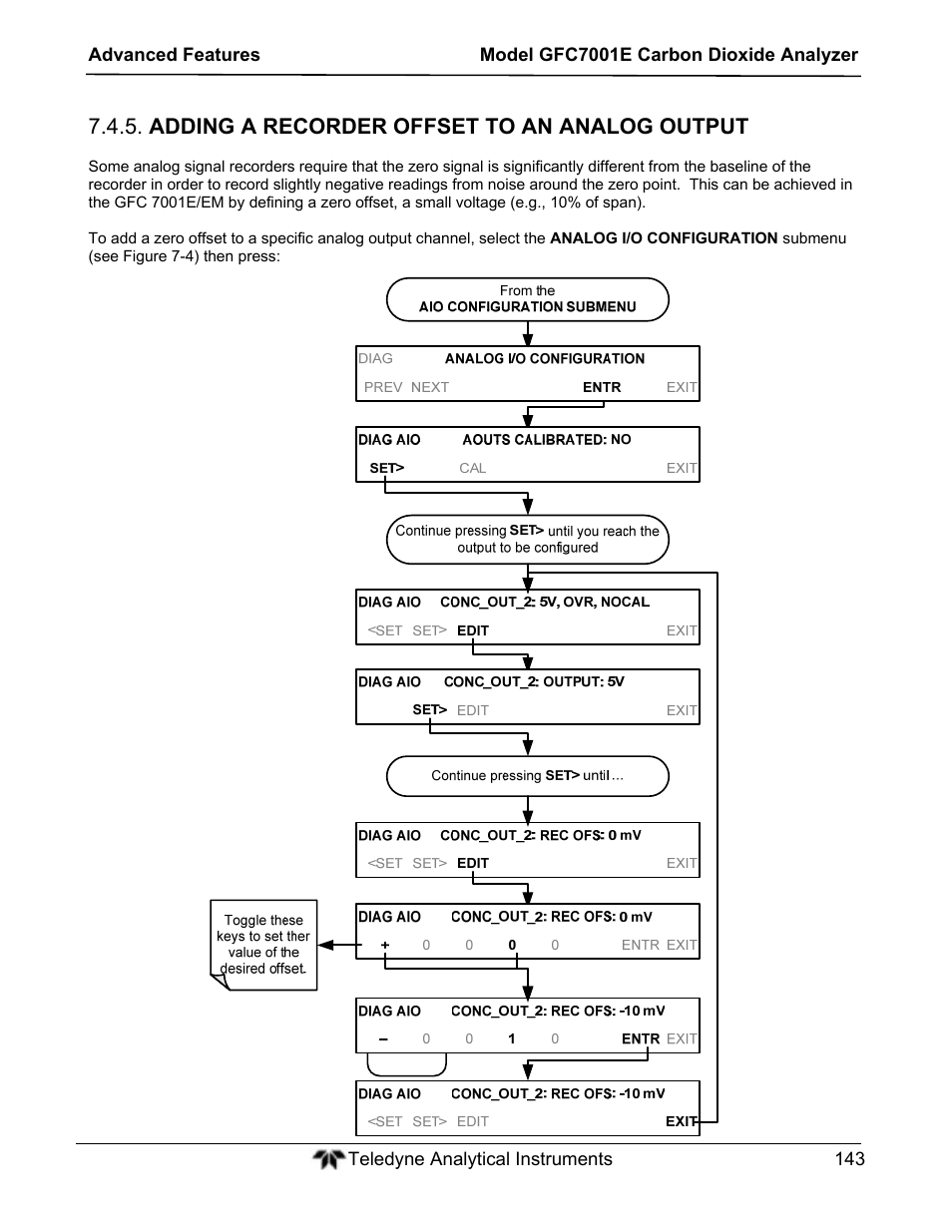 Adding a recorder offset to an analog output | Teledyne GFC-7001E - Trace CO Analyzer User Manual | Page 143 / 321