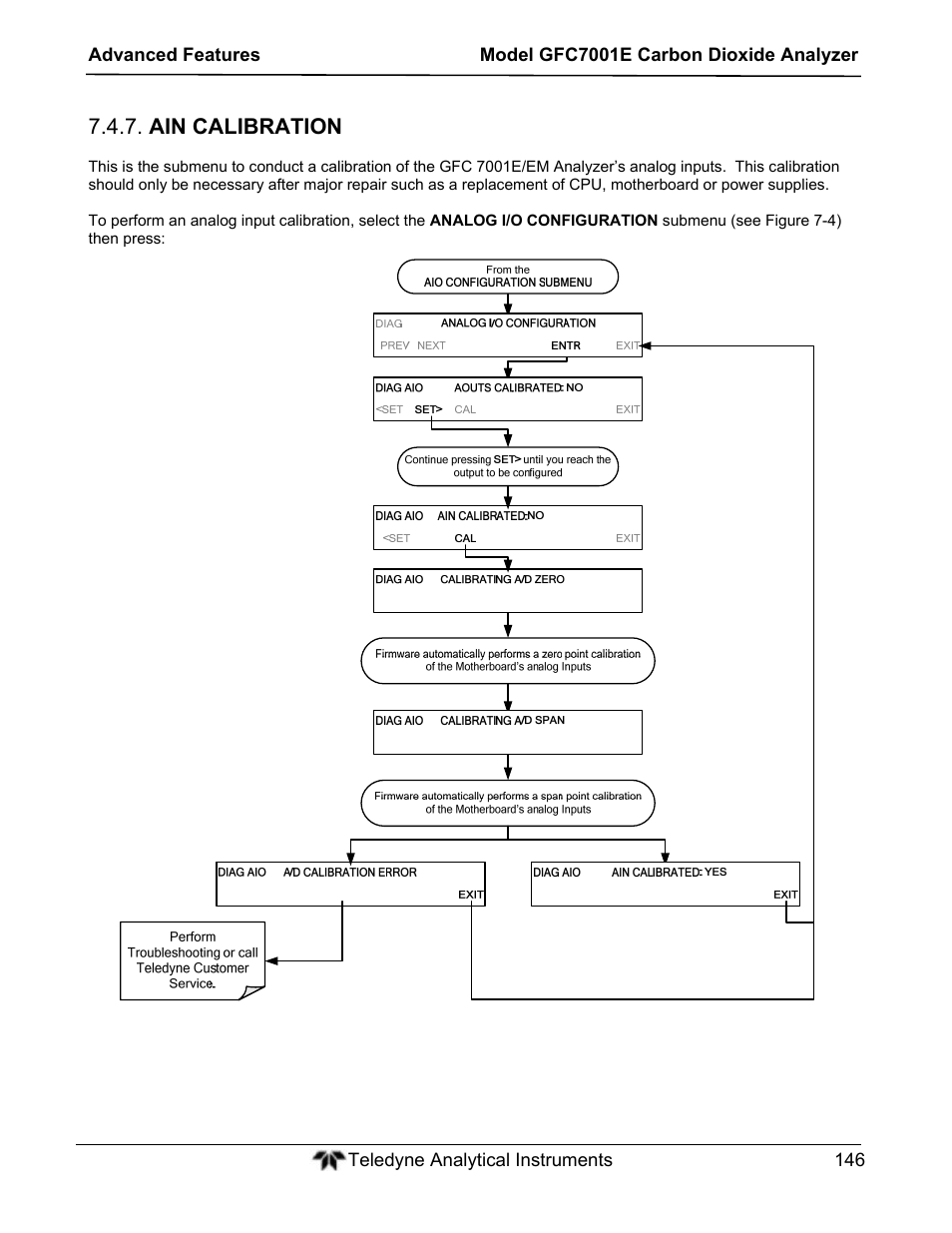 Ain calibration | Teledyne GFC-7001E - Trace CO Analyzer User Manual | Page 146 / 321