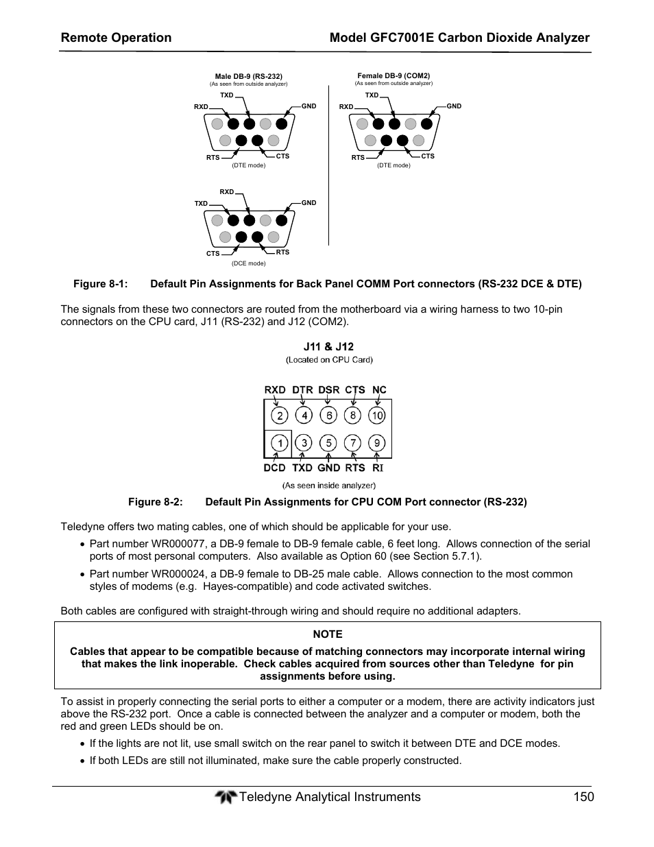 Teledyne GFC-7001E - Trace CO Analyzer User Manual | Page 150 / 321