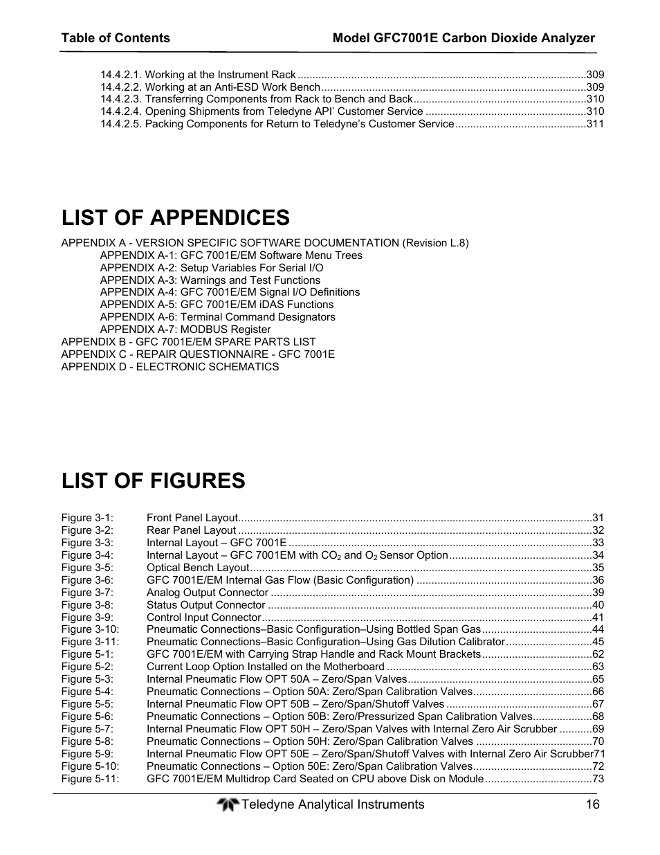 List of appendices, List of figures | Teledyne GFC-7001E - Trace CO Analyzer User Manual | Page 16 / 321