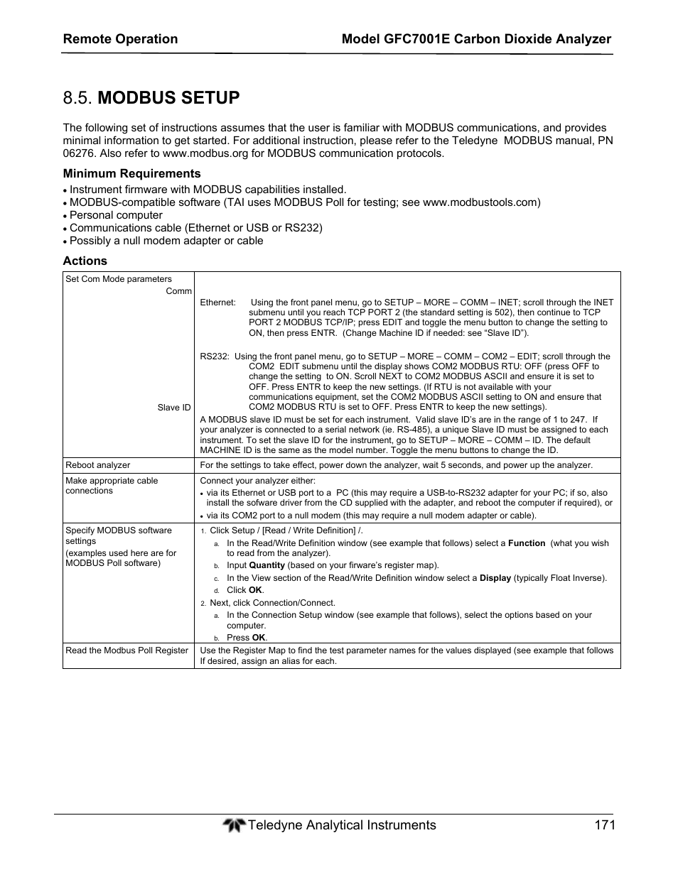 Modbus setup, Minimum requirements, Actions | Teledyne GFC-7001E - Trace CO Analyzer User Manual | Page 171 / 321