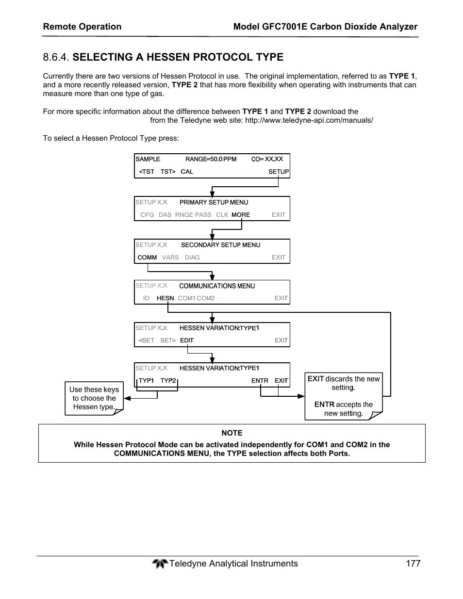 Selecting a hessen protocol type | Teledyne GFC-7001E - Trace CO Analyzer User Manual | Page 177 / 321