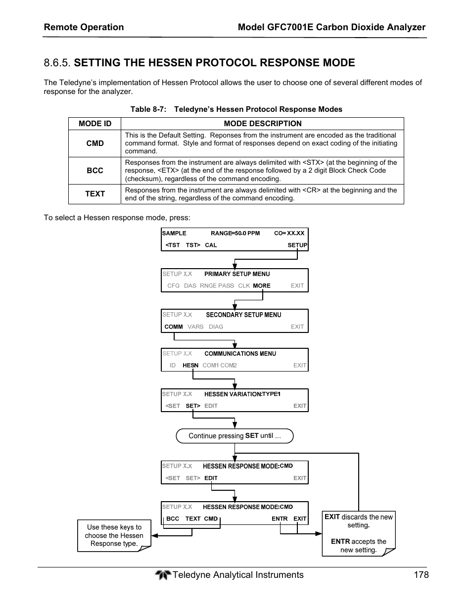 Setting the hessen protocol response mode | Teledyne GFC-7001E - Trace CO Analyzer User Manual | Page 178 / 321