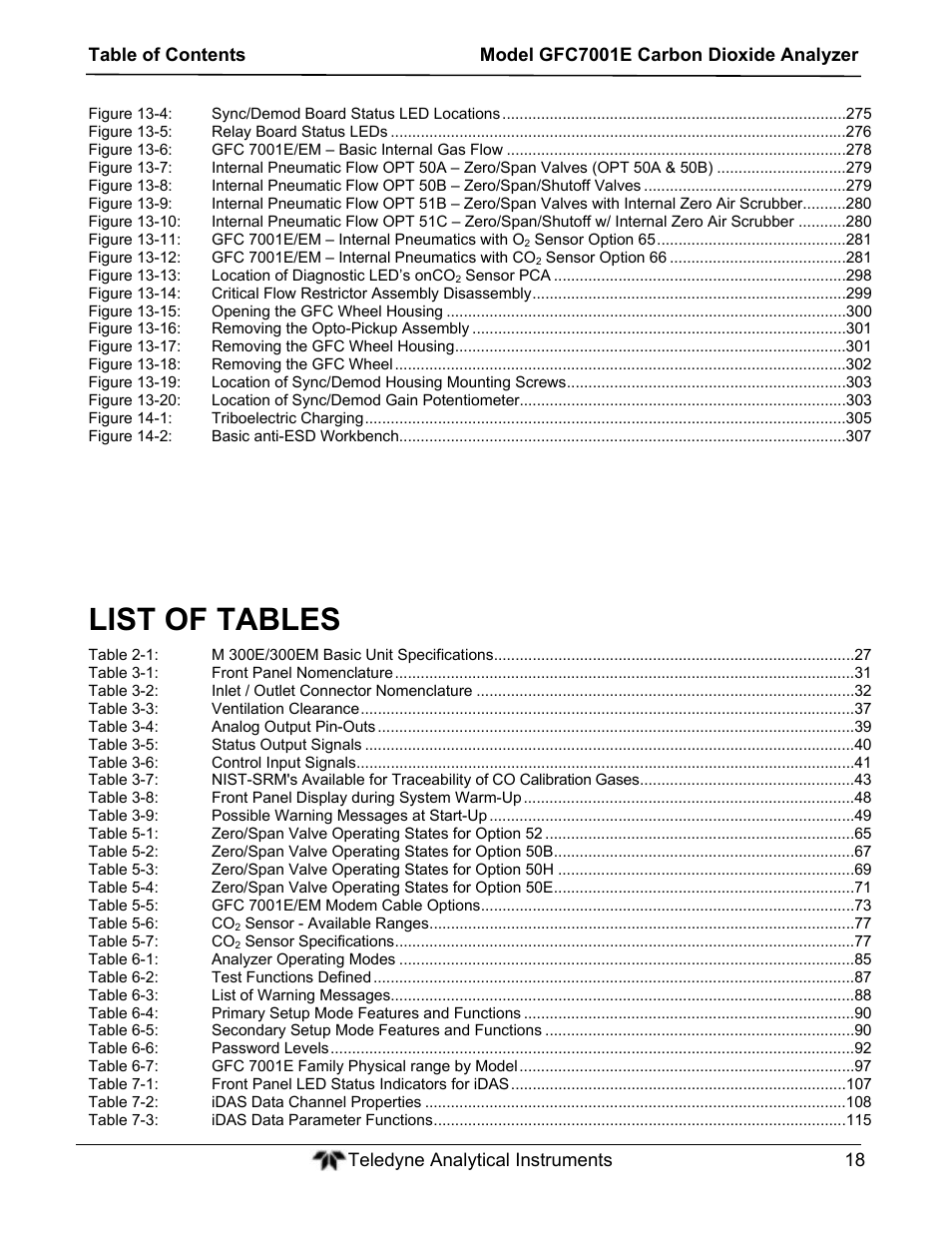 List of tables | Teledyne GFC-7001E - Trace CO Analyzer User Manual | Page 18 / 321