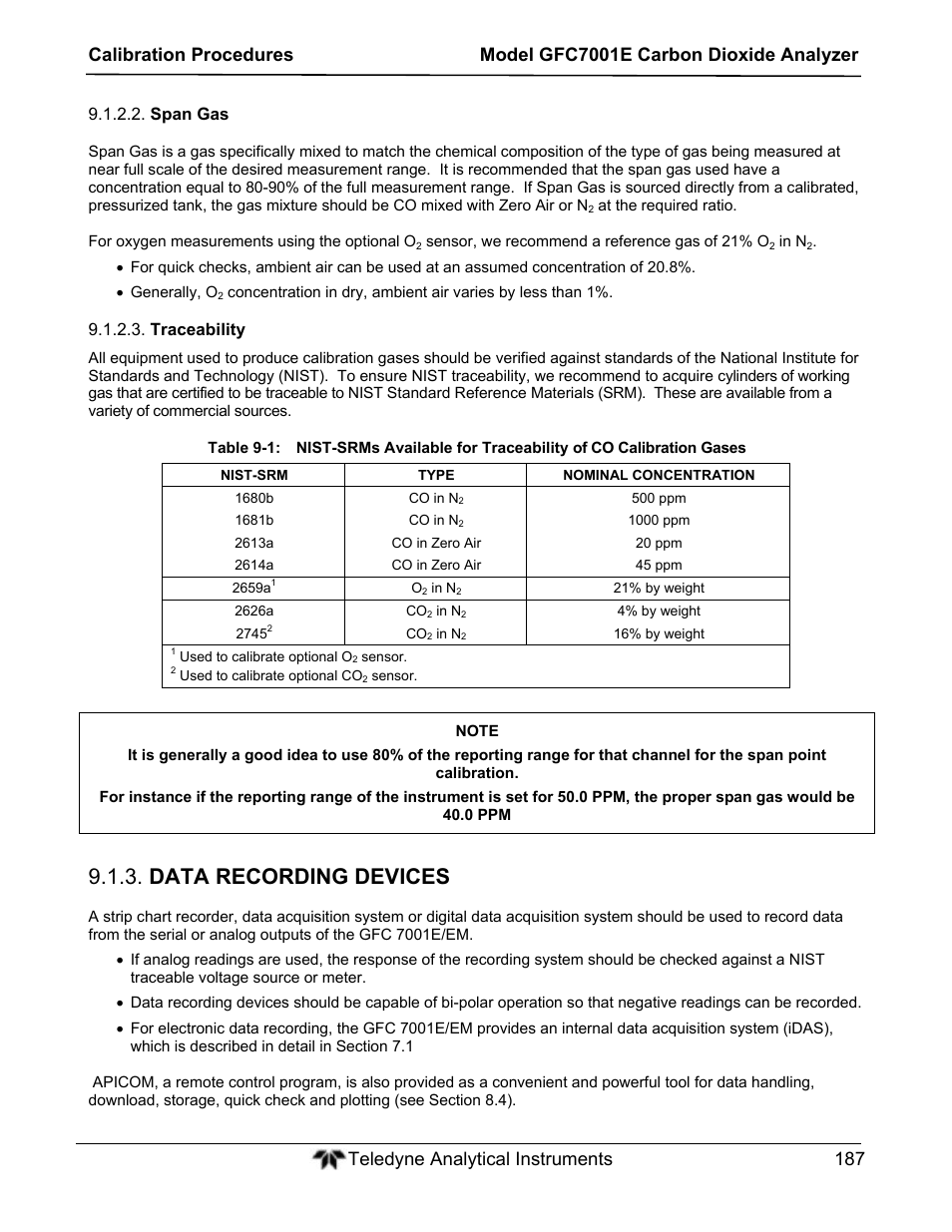 Data recording devices | Teledyne GFC-7001E - Trace CO Analyzer User Manual | Page 187 / 321