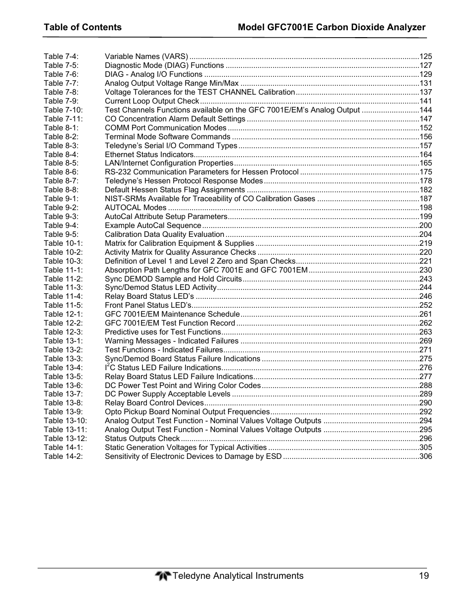 Teledyne GFC-7001E - Trace CO Analyzer User Manual | Page 19 / 321