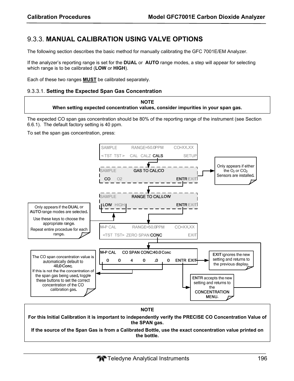 Manual calibration using valve options | Teledyne GFC-7001E - Trace CO Analyzer User Manual | Page 196 / 321