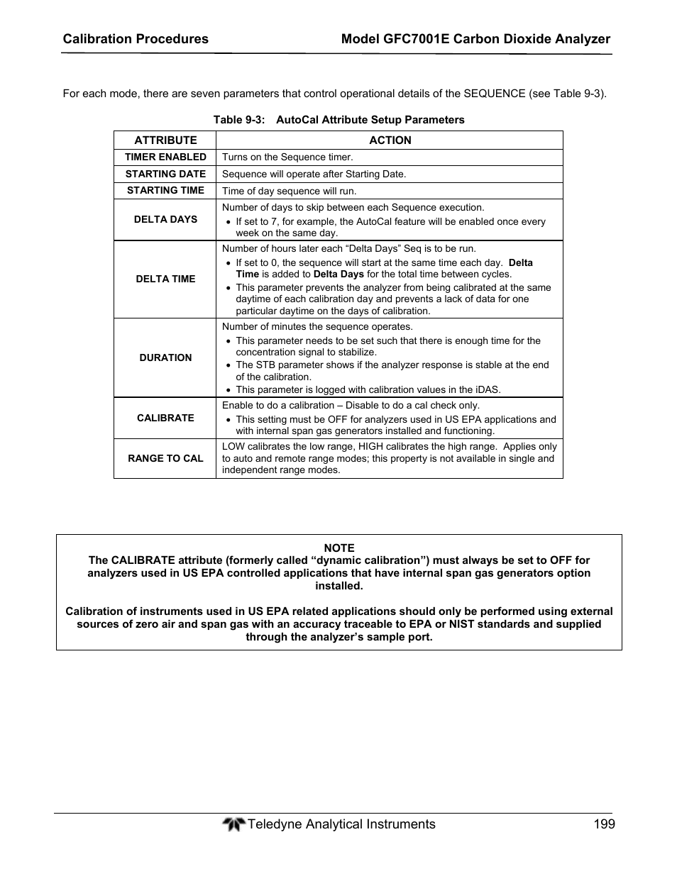 Teledyne GFC-7001E - Trace CO Analyzer User Manual | Page 199 / 321