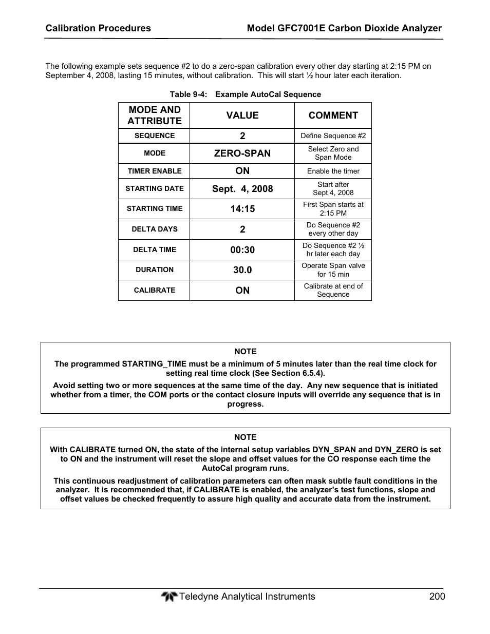 Teledyne GFC-7001E - Trace CO Analyzer User Manual | Page 200 / 321