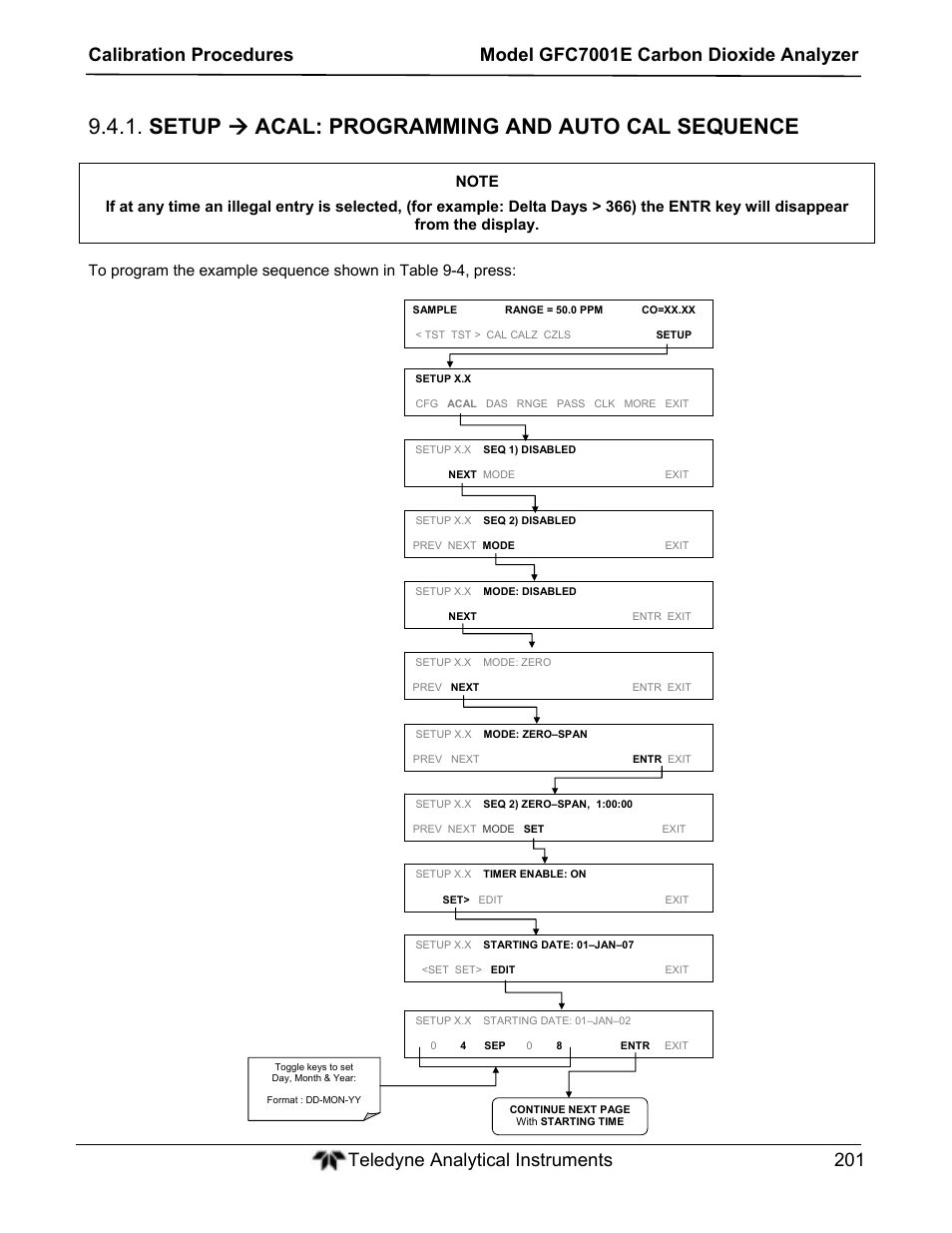 Setup  acal: programming and auto cal sequence | Teledyne GFC-7001E - Trace CO Analyzer User Manual | Page 201 / 321