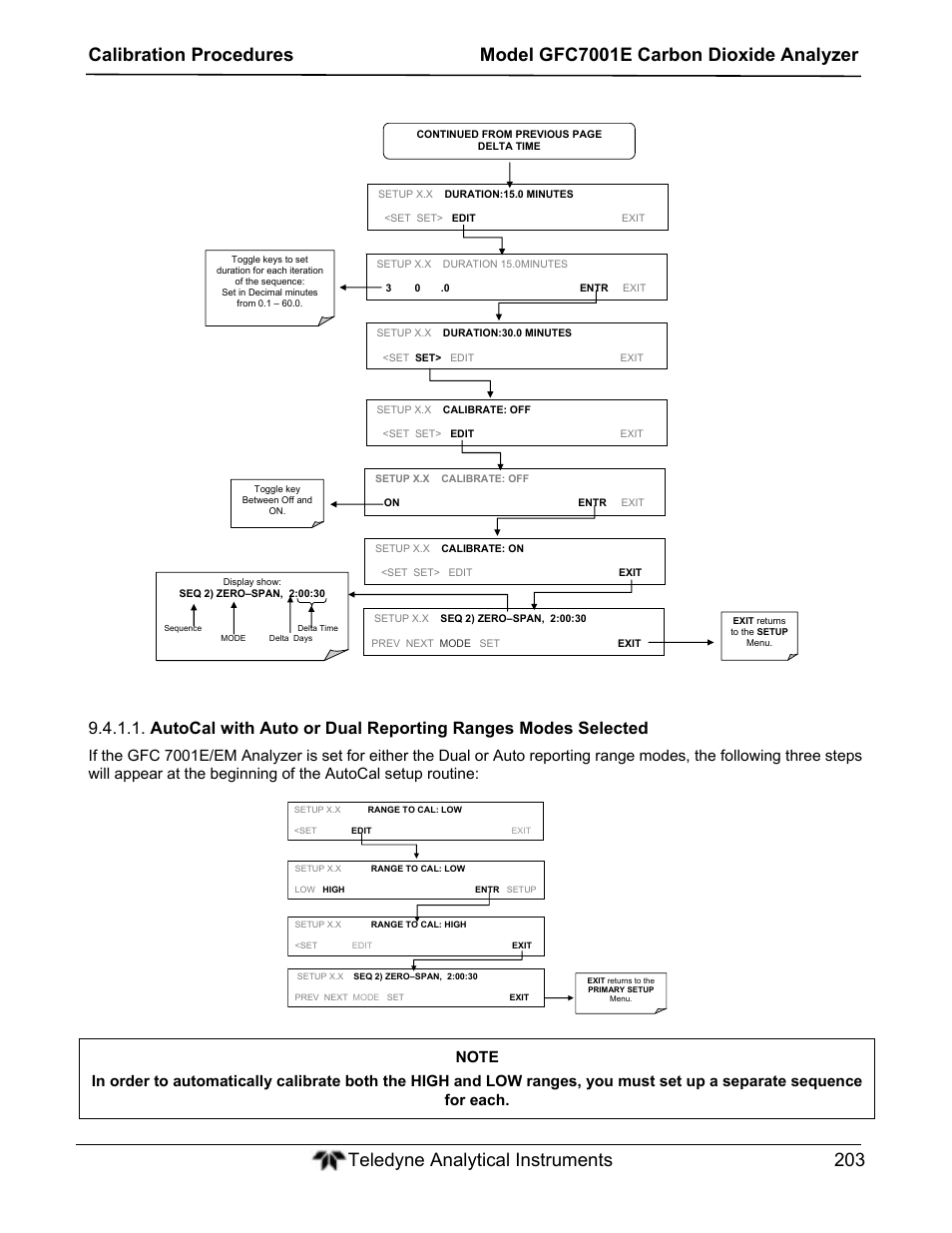 Teledyne GFC-7001E - Trace CO Analyzer User Manual | Page 203 / 321
