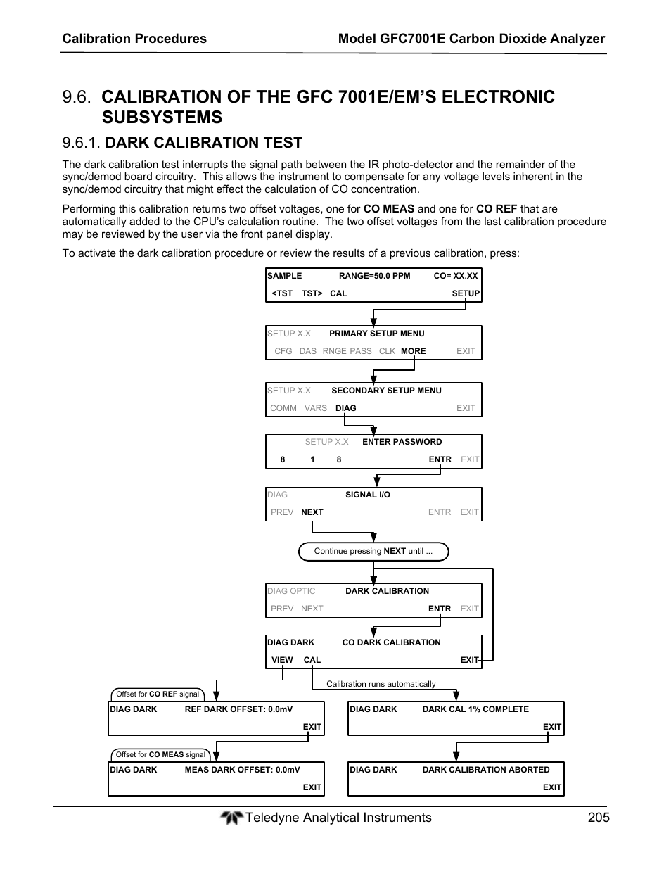 Dark calibration test | Teledyne GFC-7001E - Trace CO Analyzer User Manual | Page 205 / 321