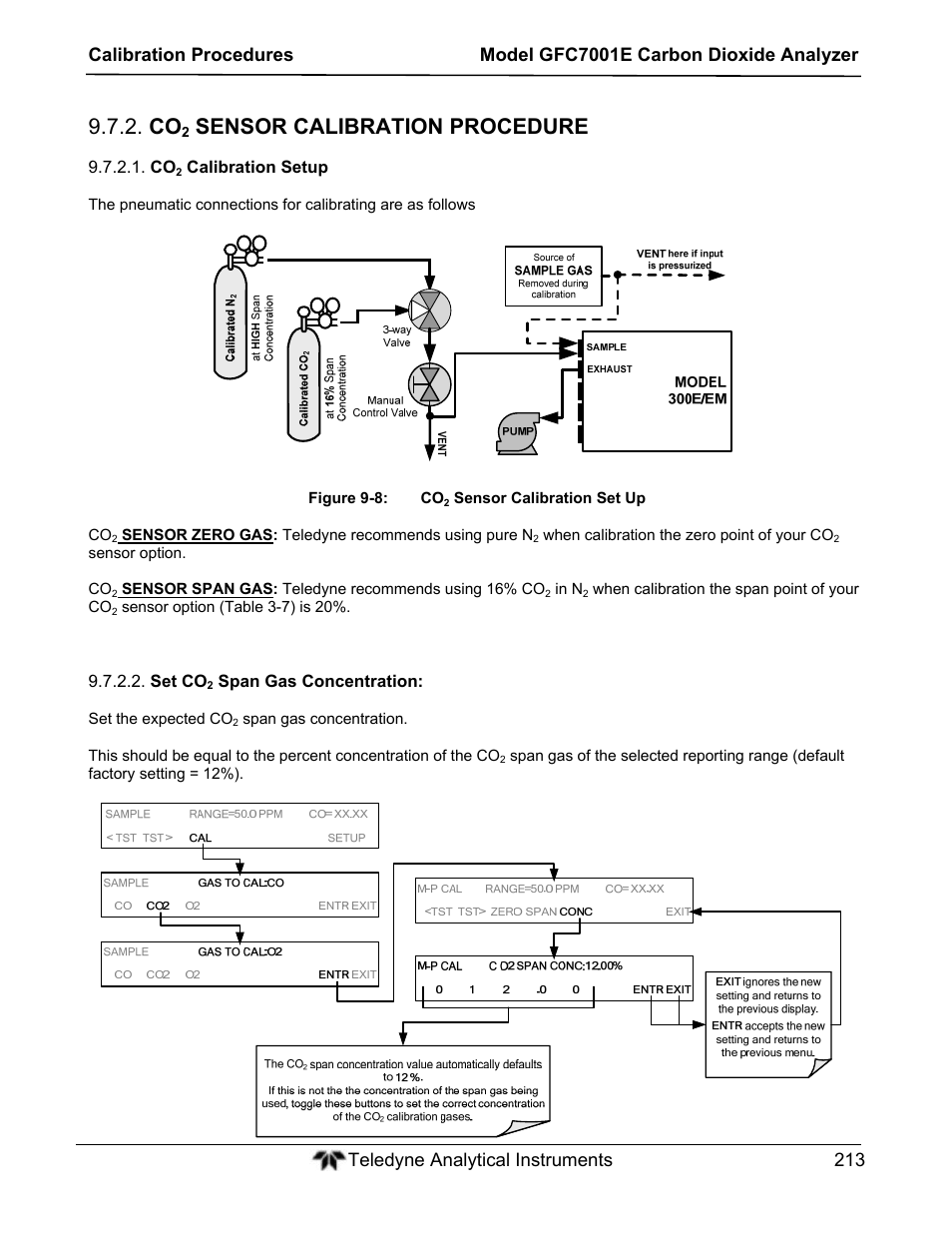 Sensor calibration procedure | Teledyne GFC-7001E - Trace CO Analyzer User Manual | Page 213 / 321