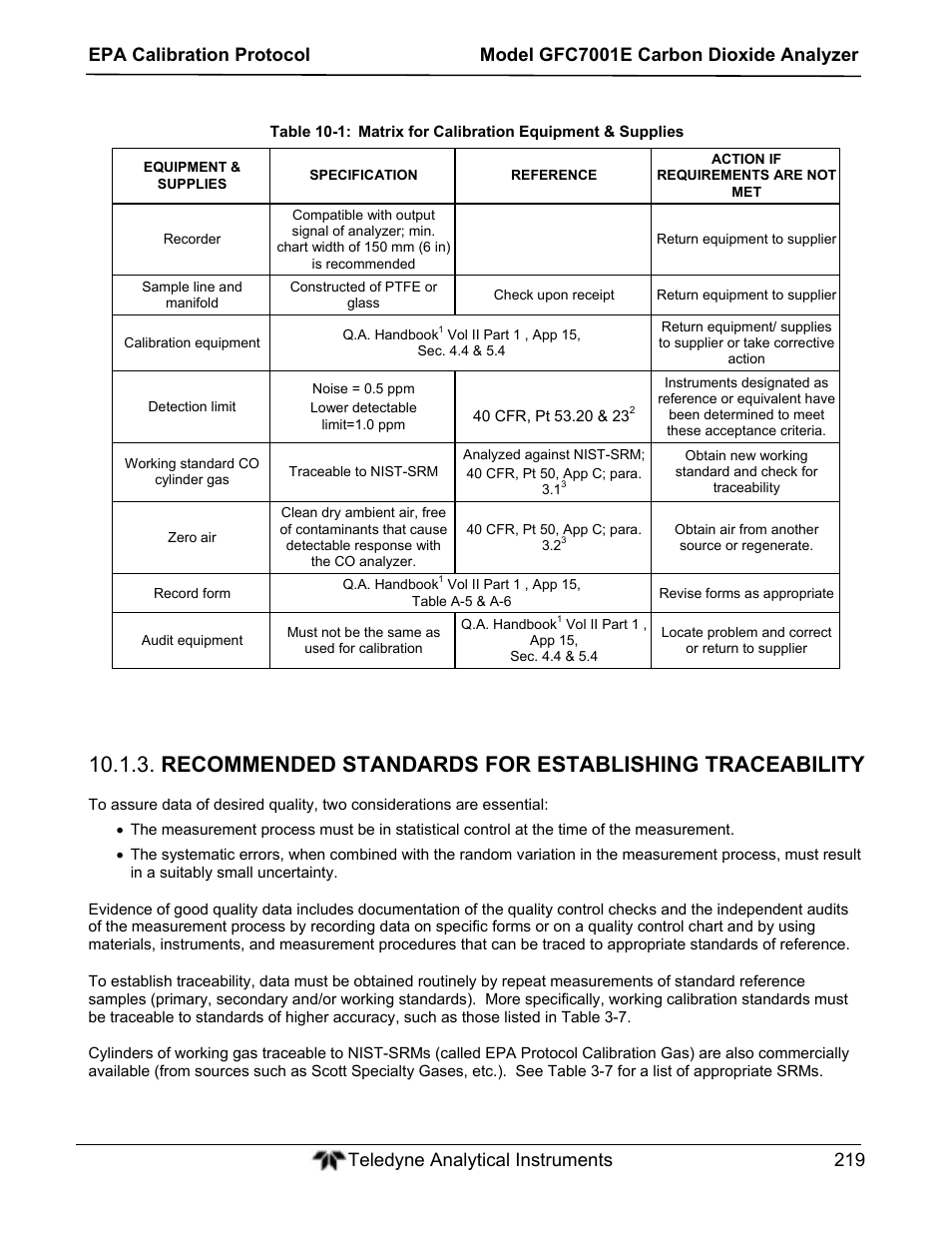 Teledyne GFC-7001E - Trace CO Analyzer User Manual | Page 219 / 321