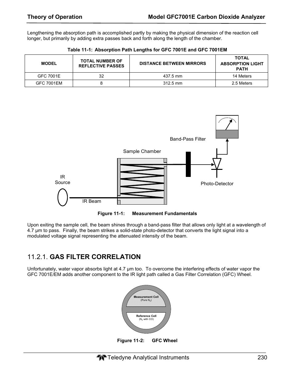 Gas filter correlation | Teledyne GFC-7001E - Trace CO Analyzer User Manual | Page 230 / 321