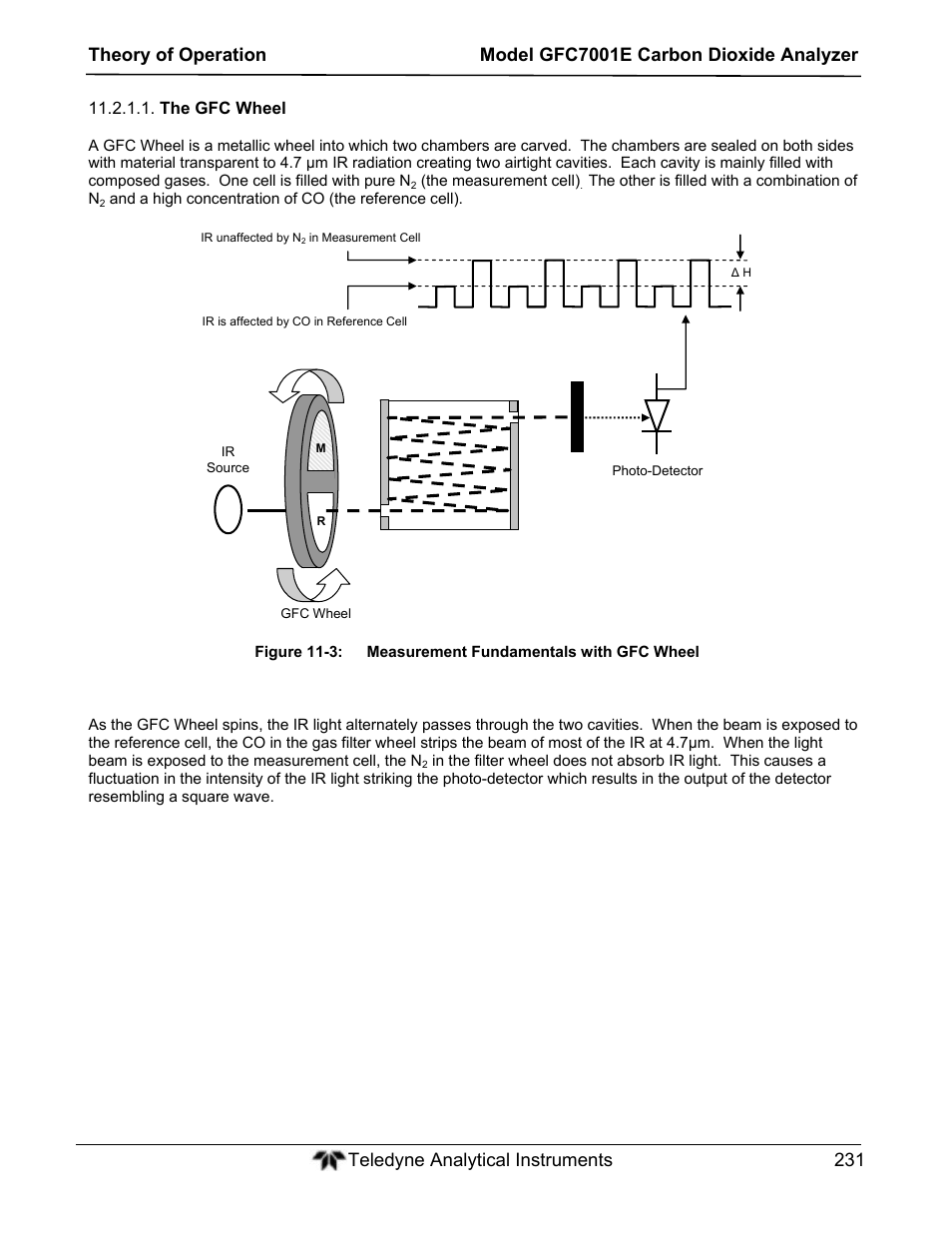 Teledyne GFC-7001E - Trace CO Analyzer User Manual | Page 231 / 321