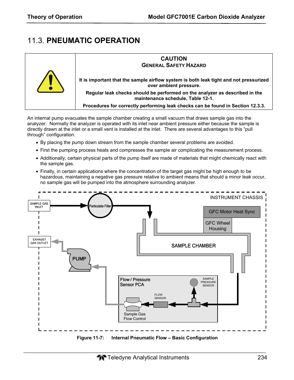 Pneumatic operation | Teledyne GFC-7001E - Trace CO Analyzer User Manual | Page 234 / 321