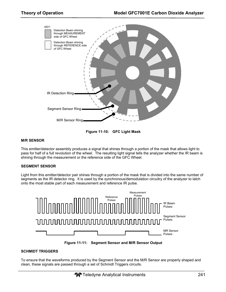 Teledyne GFC-7001E - Trace CO Analyzer User Manual | Page 241 / 321