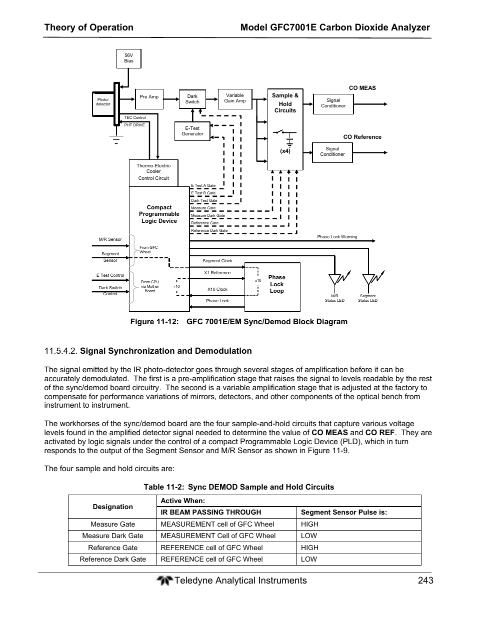 Signal synchronization and demodulation | Teledyne GFC-7001E - Trace CO Analyzer User Manual | Page 243 / 321