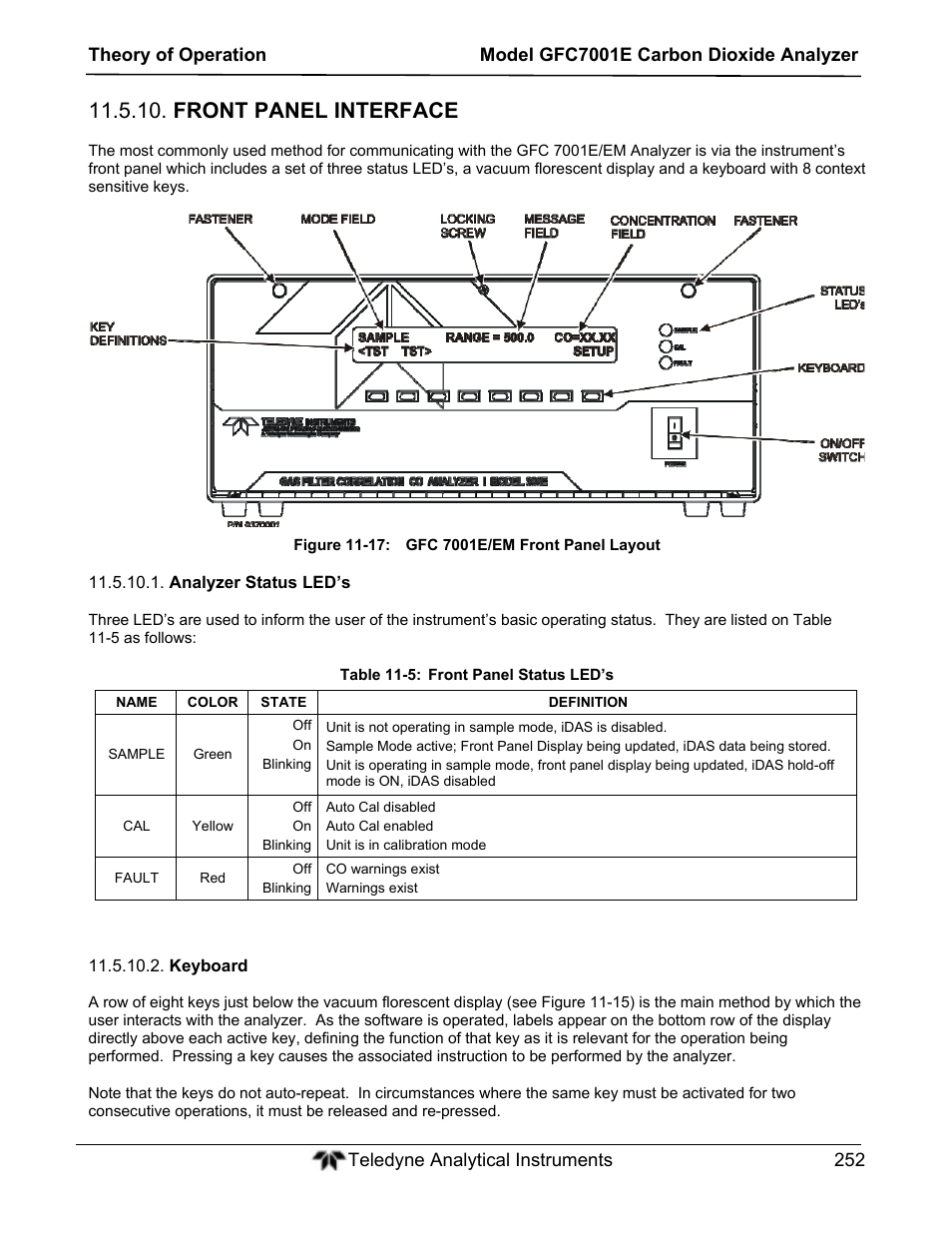 Front panel interface | Teledyne GFC-7001E - Trace CO Analyzer User Manual | Page 252 / 321