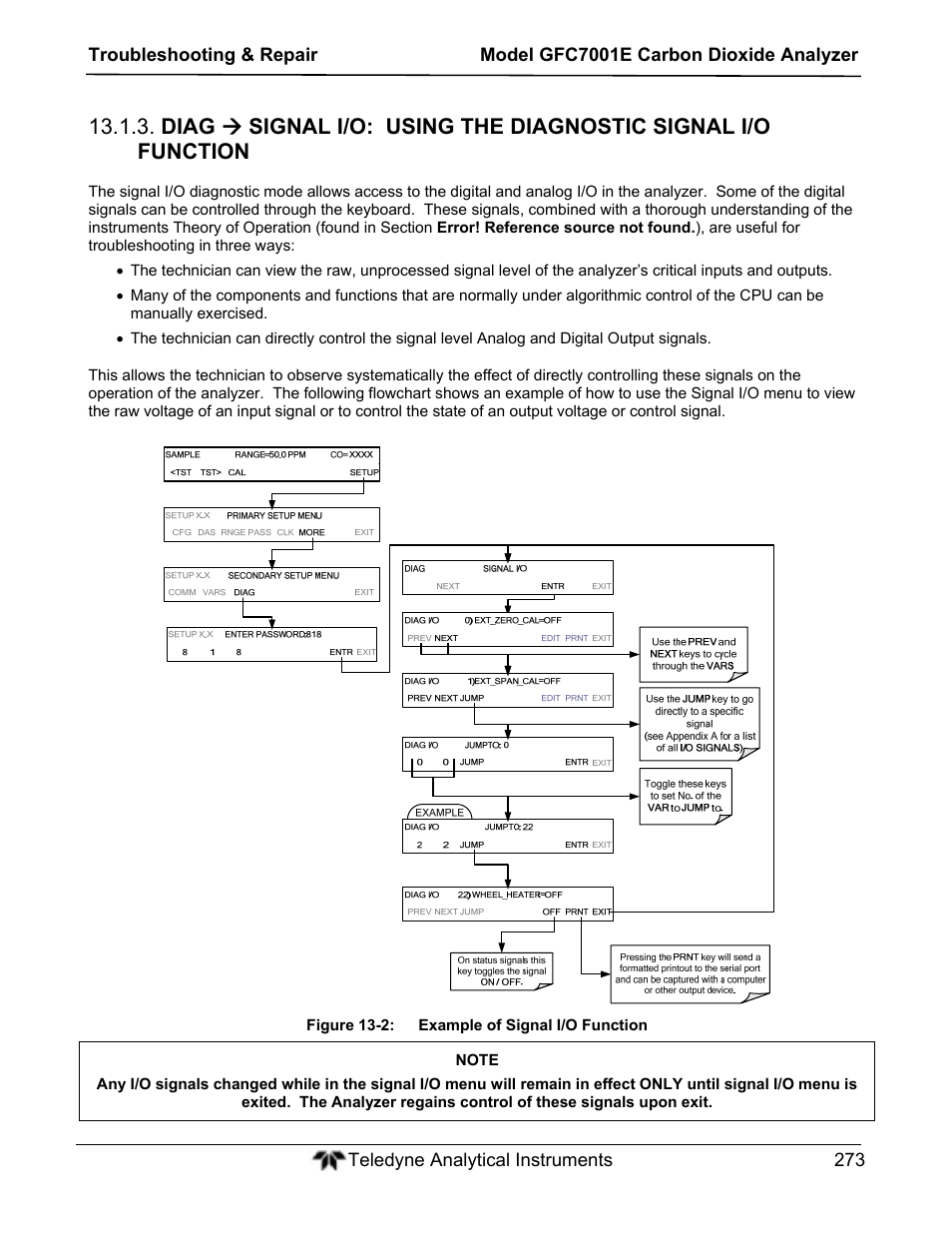Teledyne GFC-7001E - Trace CO Analyzer User Manual | Page 273 / 321