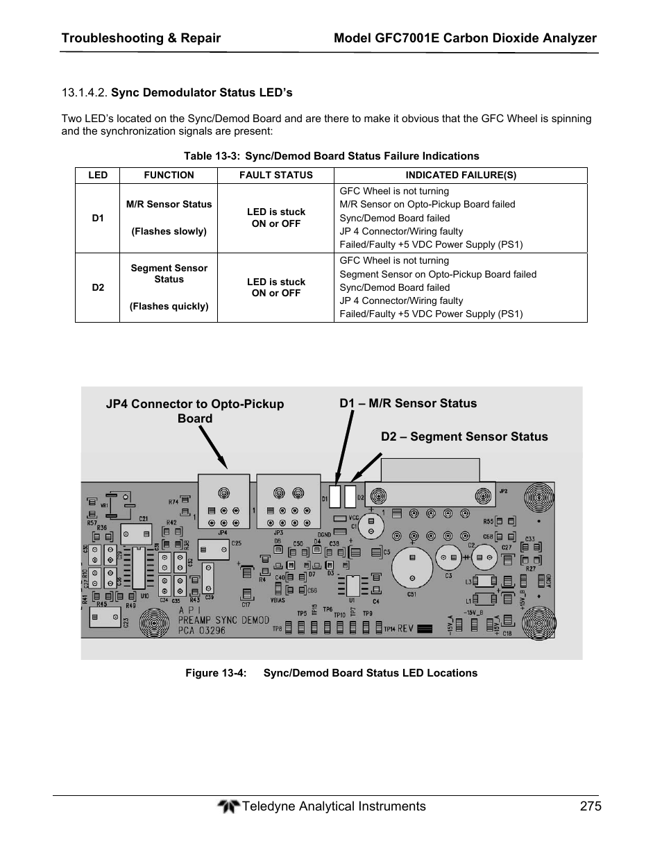 Teledyne GFC-7001E - Trace CO Analyzer User Manual | Page 275 / 321