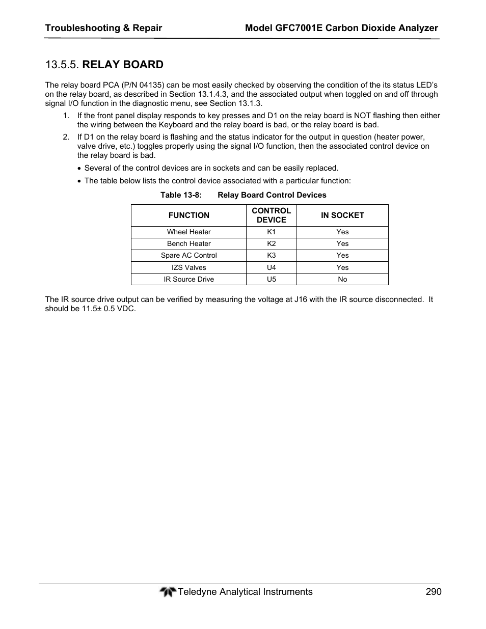 Relay board | Teledyne GFC-7001E - Trace CO Analyzer User Manual | Page 290 / 321