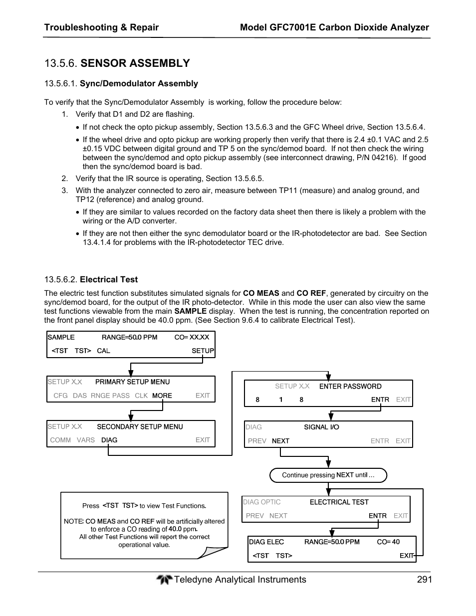 Sensor assembly | Teledyne GFC-7001E - Trace CO Analyzer User Manual | Page 291 / 321