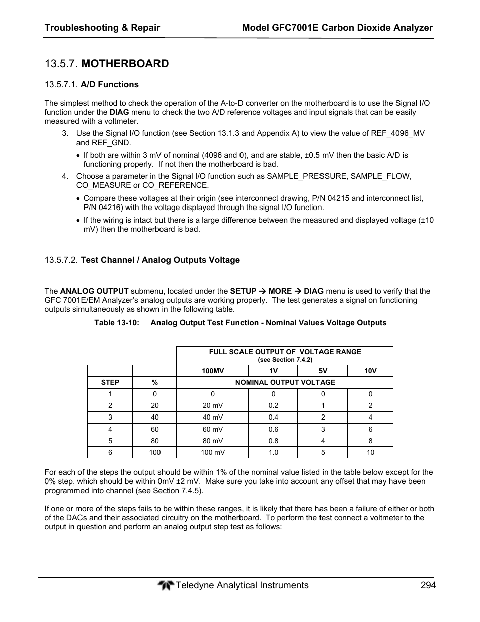 Motherboard | Teledyne GFC-7001E - Trace CO Analyzer User Manual | Page 294 / 321