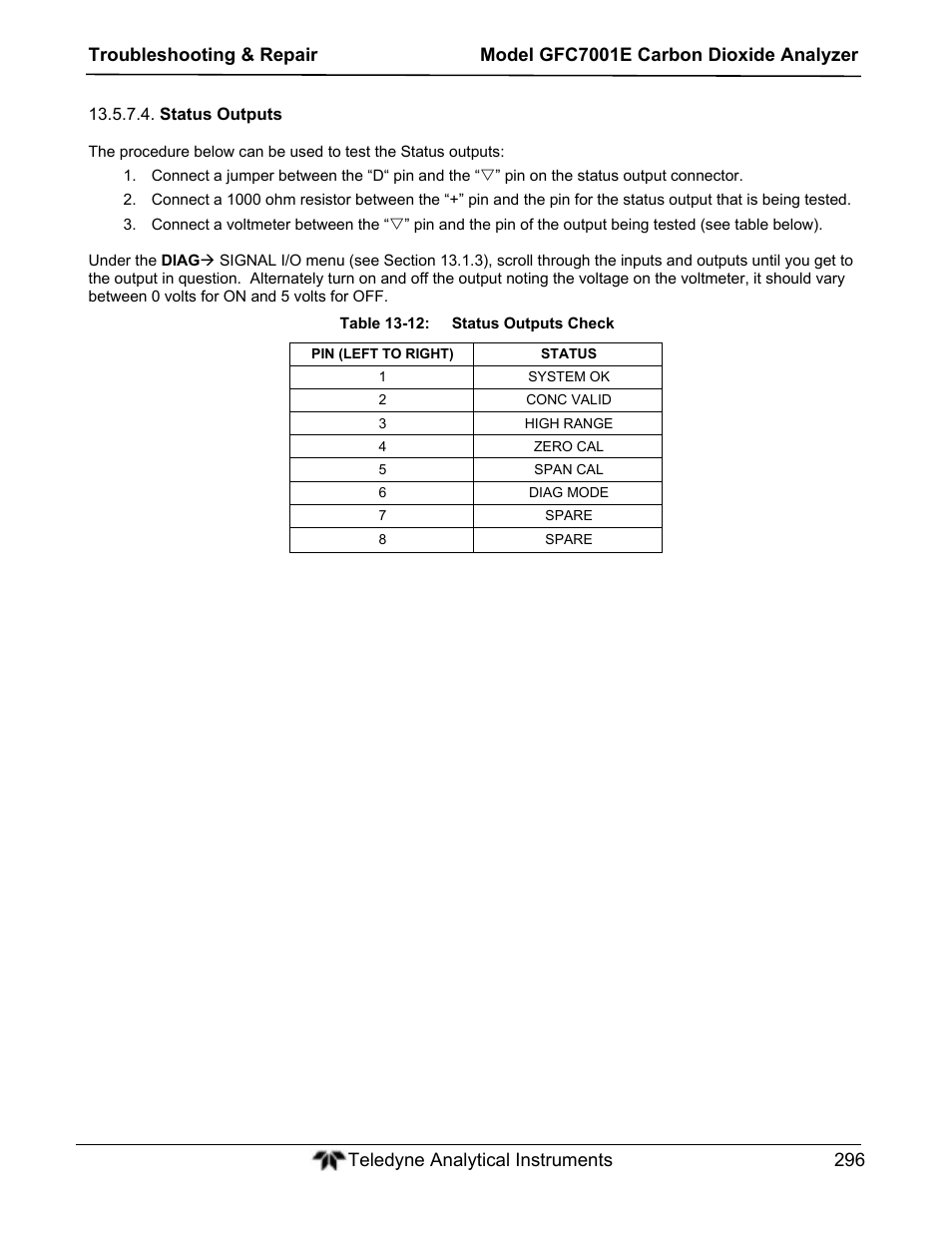 Teledyne GFC-7001E - Trace CO Analyzer User Manual | Page 296 / 321