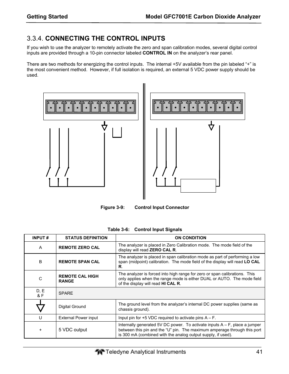 Connecting the control inputs | Teledyne GFC-7001E - Trace CO Analyzer User Manual | Page 41 / 321