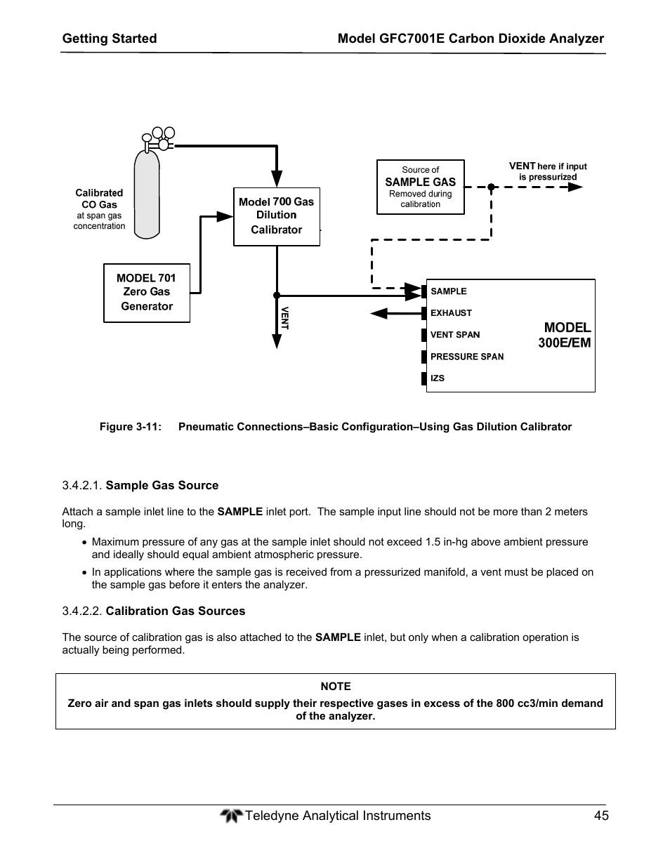 Teledyne GFC-7001E - Trace CO Analyzer User Manual | Page 45 / 321