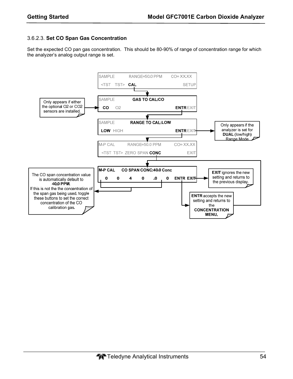 Teledyne GFC-7001E - Trace CO Analyzer User Manual | Page 54 / 321