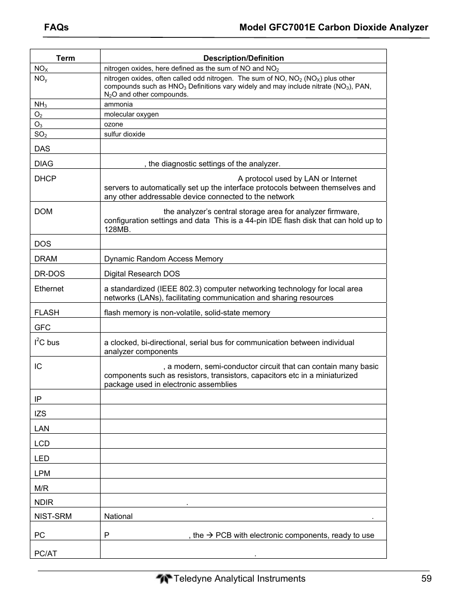 Teledyne GFC-7001E - Trace CO Analyzer User Manual | Page 59 / 321