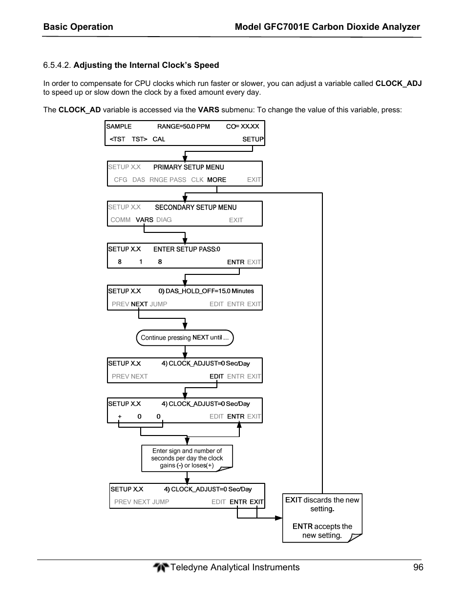 Teledyne GFC-7001E - Trace CO Analyzer User Manual | Page 96 / 321
