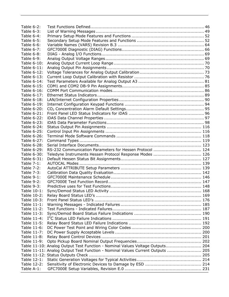 Teledyne GFC-7000E - Trace CO2 Analyzer User Manual | Page 10 / 265