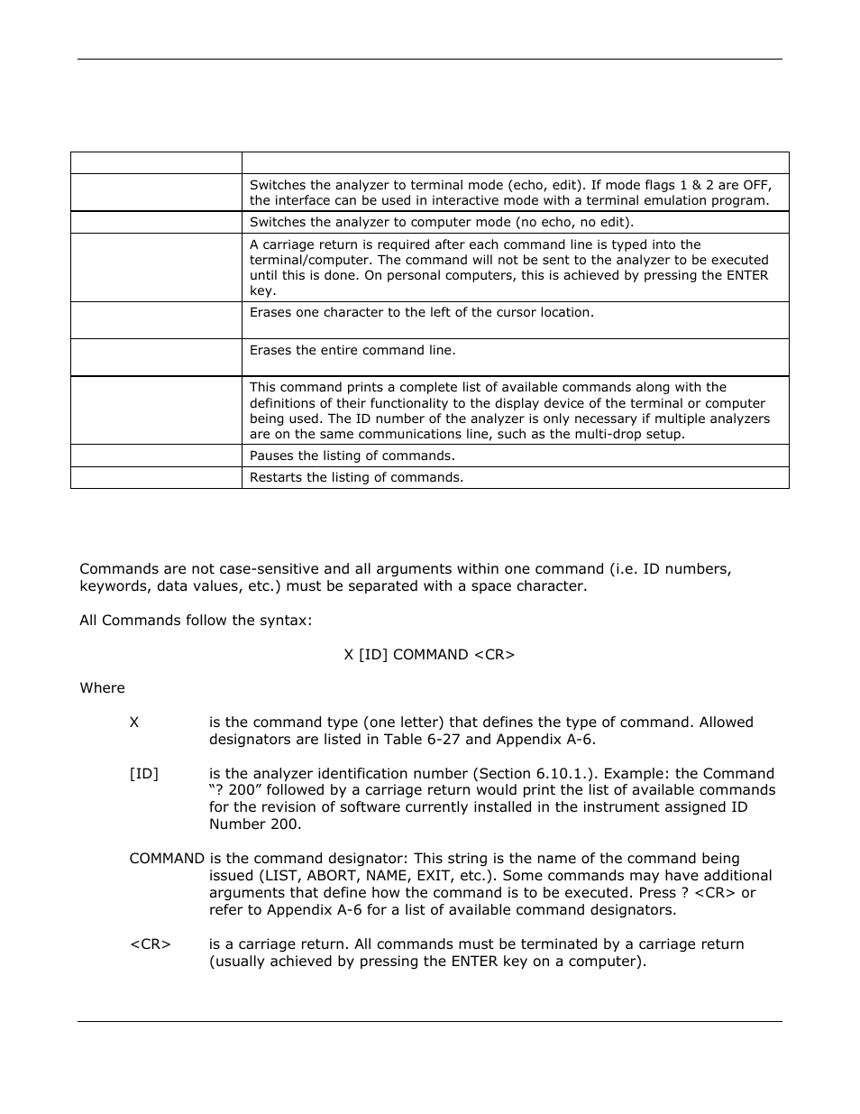 Teledyne GFC-7000E - Trace CO2 Analyzer User Manual | Page 129 / 265