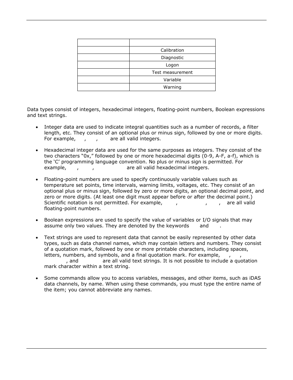 Teledyne GFC-7000E - Trace CO2 Analyzer User Manual | Page 130 / 265