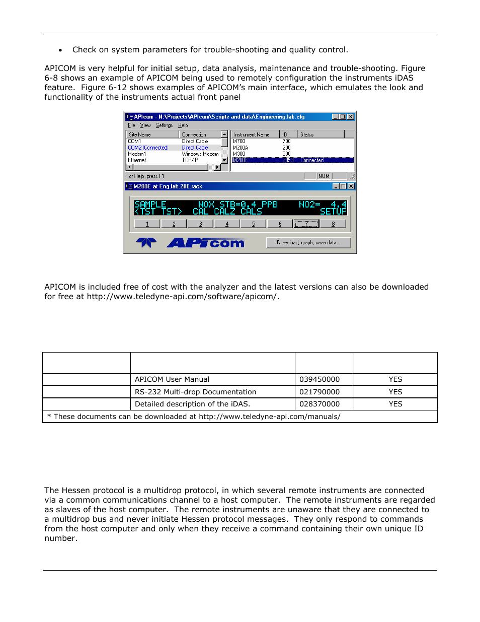 Additional communications documentation, Using the gfc7000e with a hessen protocol network | Teledyne GFC-7000E - Trace CO2 Analyzer User Manual | Page 134 / 265