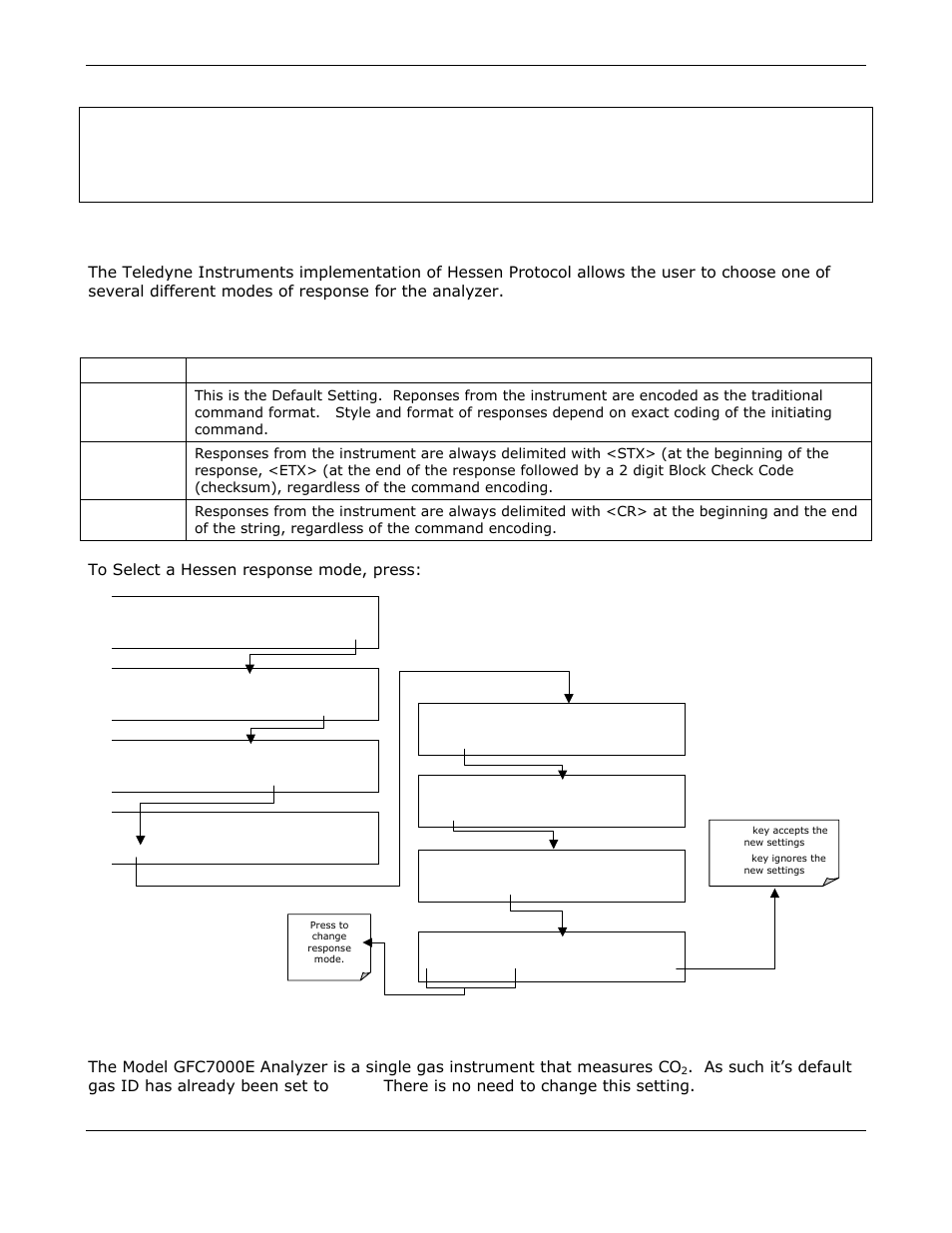 Setting the hessen protocol response mode, Hessen protocol gas id, Text | Teledyne GFC-7000E - Trace CO2 Analyzer User Manual | Page 137 / 265