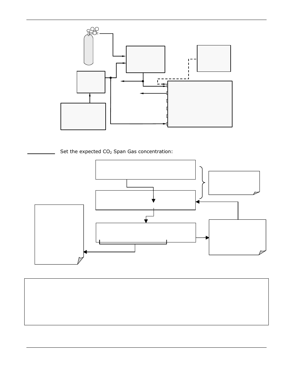 Model, Gfc7000e | Teledyne GFC-7000E - Trace CO2 Analyzer User Manual | Page 142 / 265