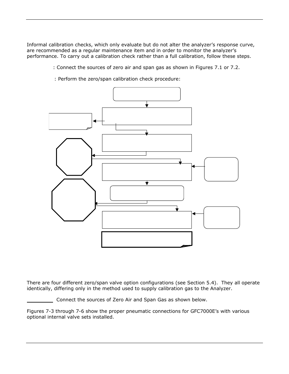 Manual calibration checks, Manual calibration with zero/span valves | Teledyne GFC-7000E - Trace CO2 Analyzer User Manual | Page 144 / 265