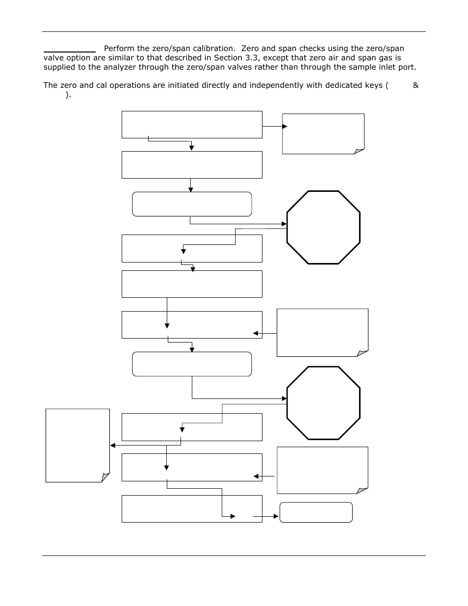 Teledyne GFC-7000E - Trace CO2 Analyzer User Manual | Page 147 / 265