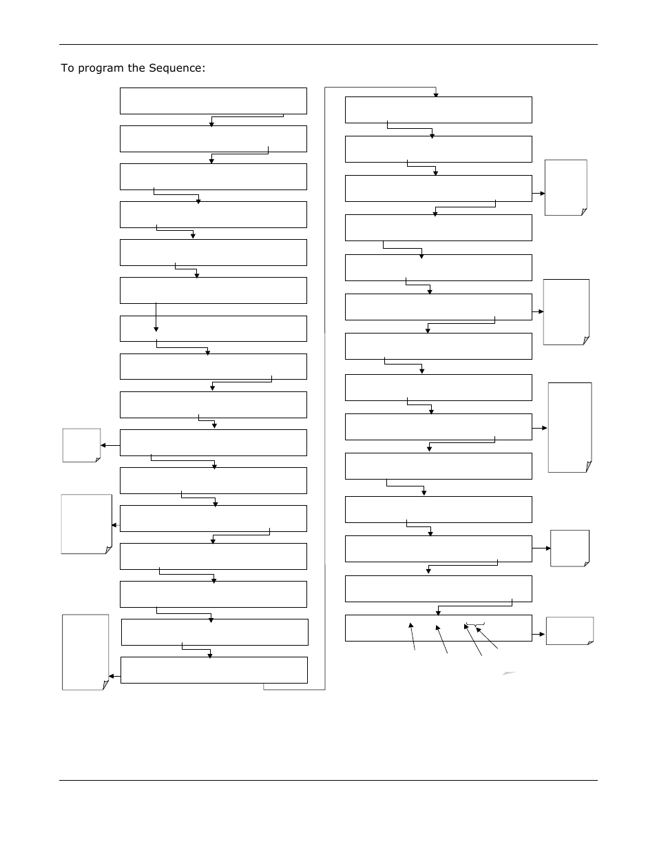 Teledyne GFC-7000E - Trace CO2 Analyzer User Manual | Page 152 / 265