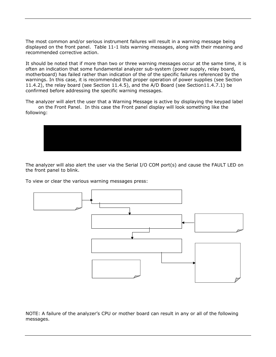 Interpreting warning messages, Clr setup | Teledyne GFC-7000E - Trace CO2 Analyzer User Manual | Page 195 / 265