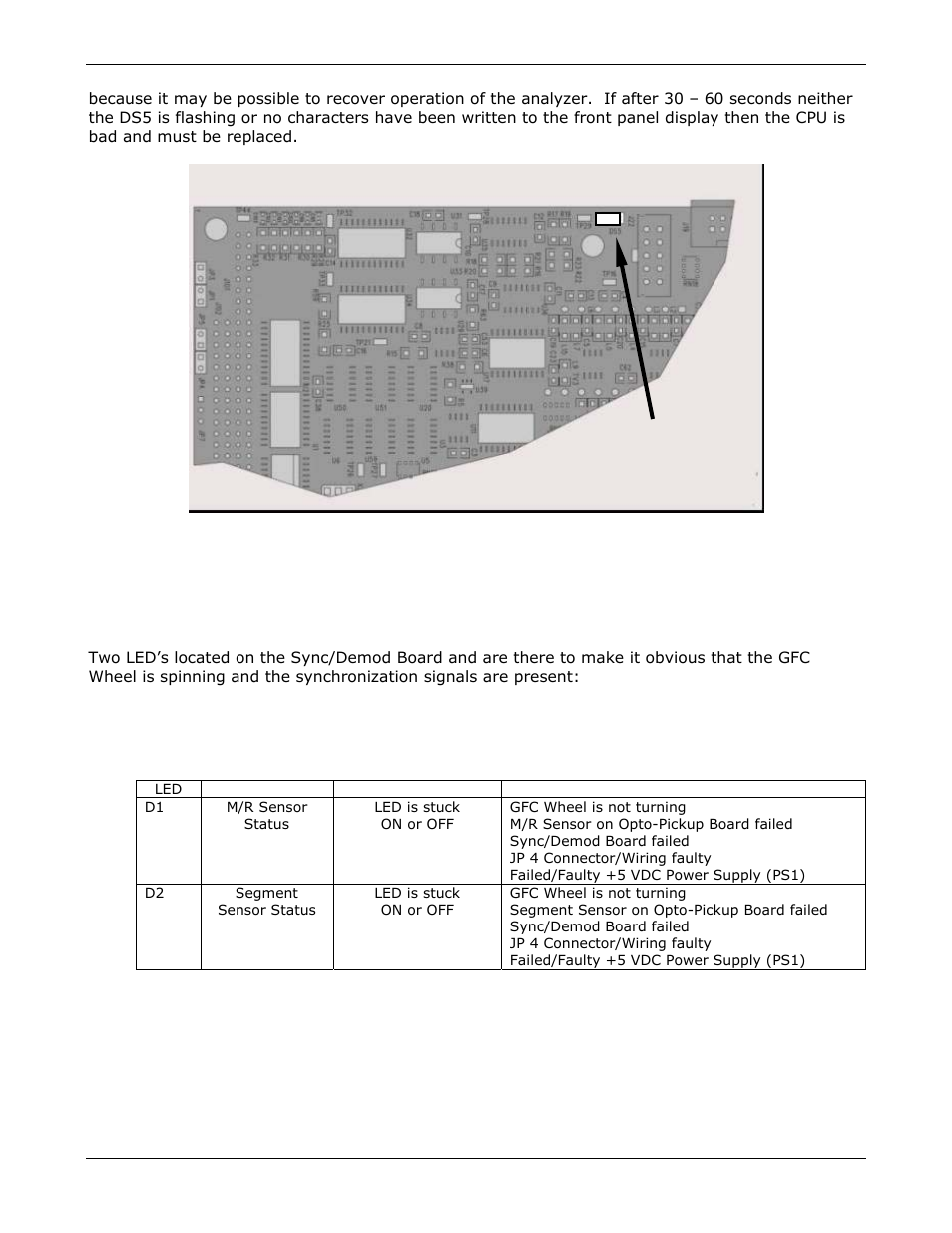 Teledyne GFC-7000E - Trace CO2 Analyzer User Manual | Page 201 / 265