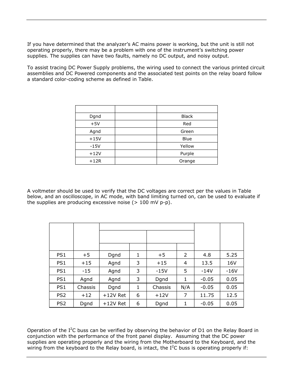 Dc power supply, C bus | Teledyne GFC-7000E - Trace CO2 Analyzer User Manual | Page 211 / 265