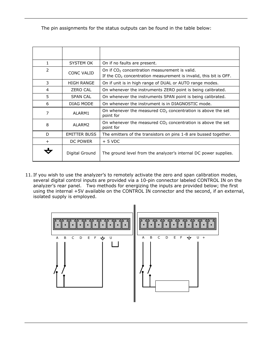Teledyne GFC-7000E - Trace CO2 Analyzer User Manual | Page 25 / 265