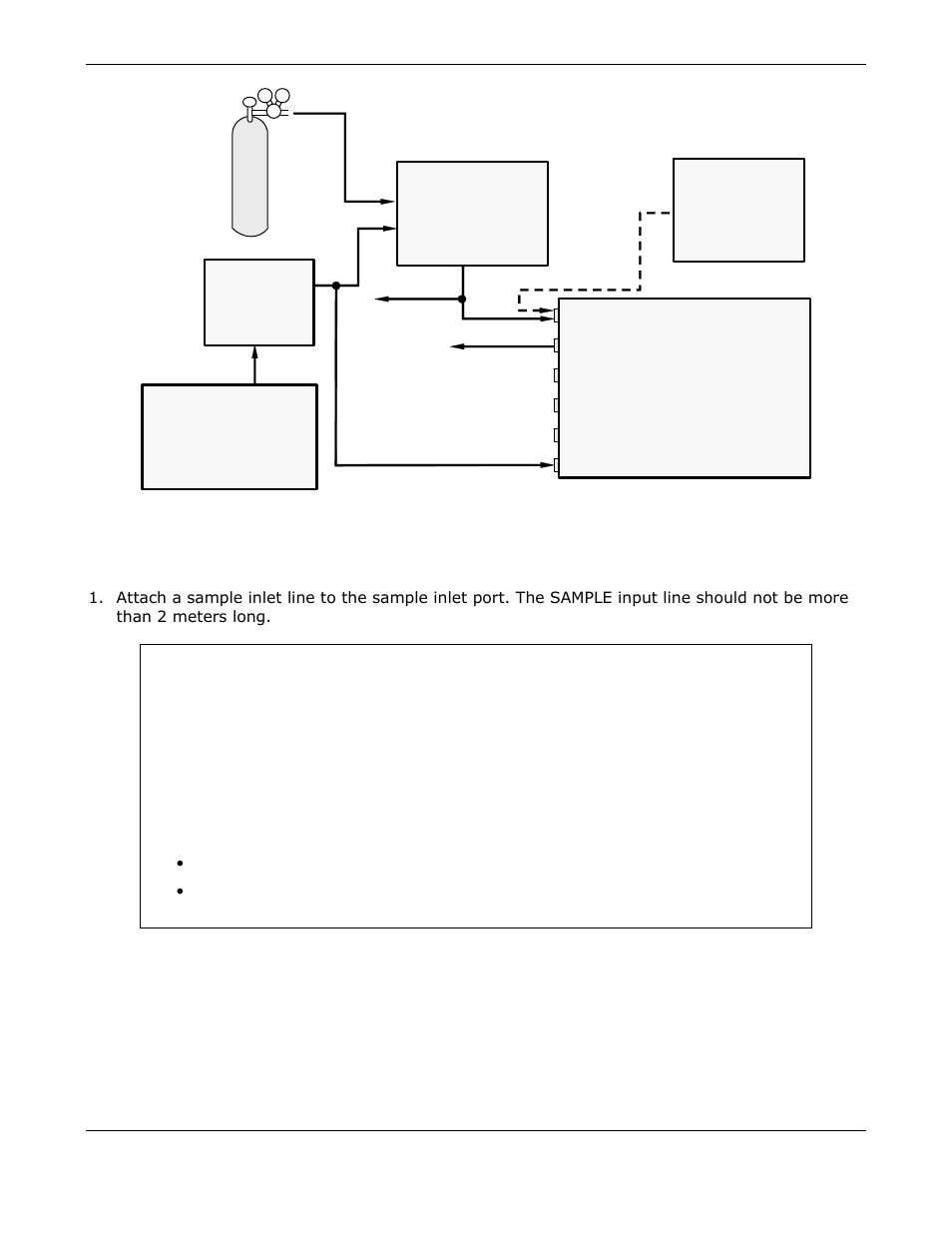 Model, Gfc7000e | Teledyne GFC-7000E - Trace CO2 Analyzer User Manual | Page 28 / 265