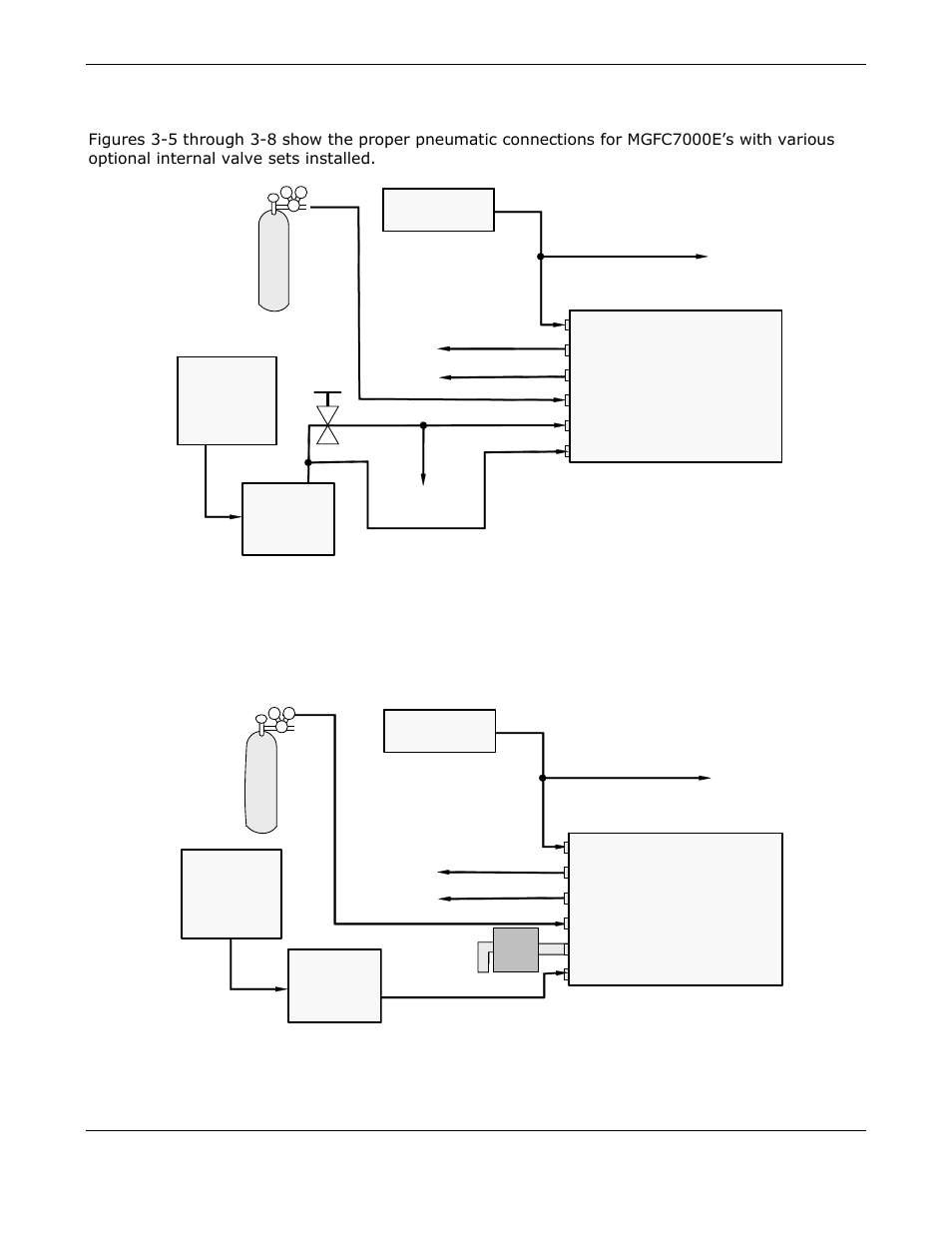 Model, Connections with internal valve options installed, Gfc7000e | Teledyne GFC-7000E - Trace CO2 Analyzer User Manual | Page 30 / 265